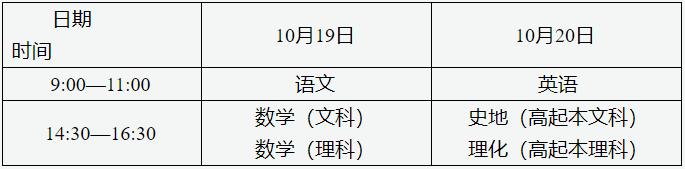 高中起点升本、专科考试时间表